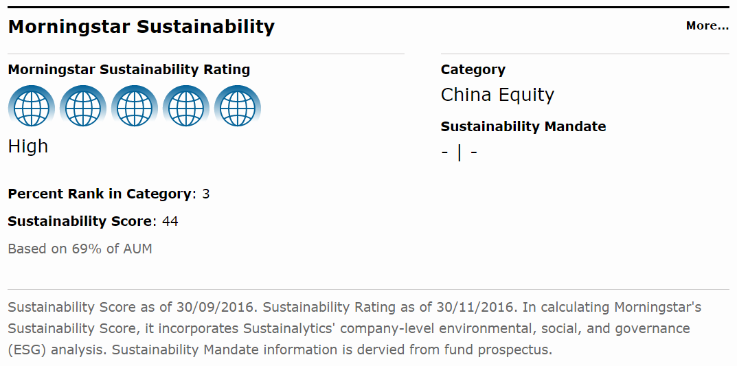 170126 Sustainabilityrating hk(en)