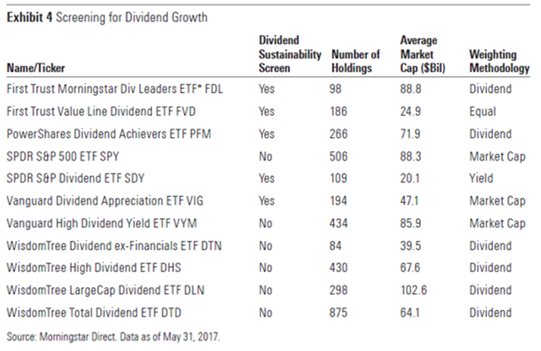 170816 Dividend ETF 04(en)