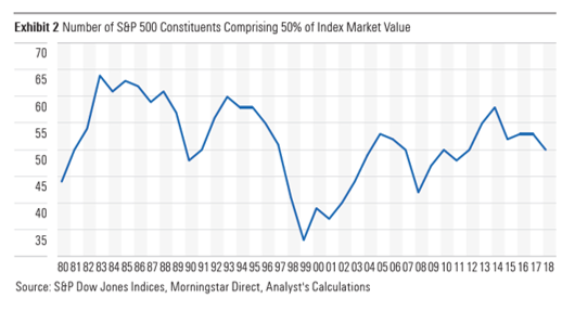 181004 Market cap 02(EN)