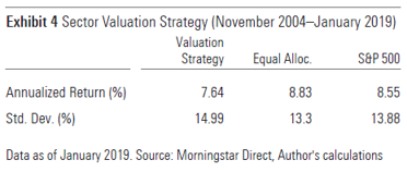 190425 Valuation 04(EN)