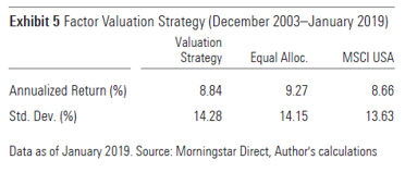 190425 Valuation 05(EN)