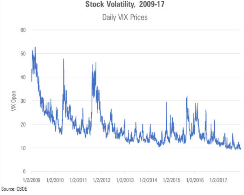 201712 VIX1 en